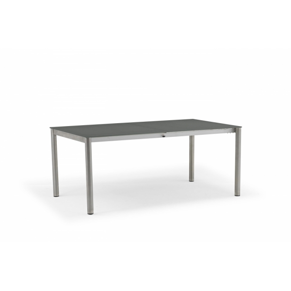 ZOOM Extension Table 180301